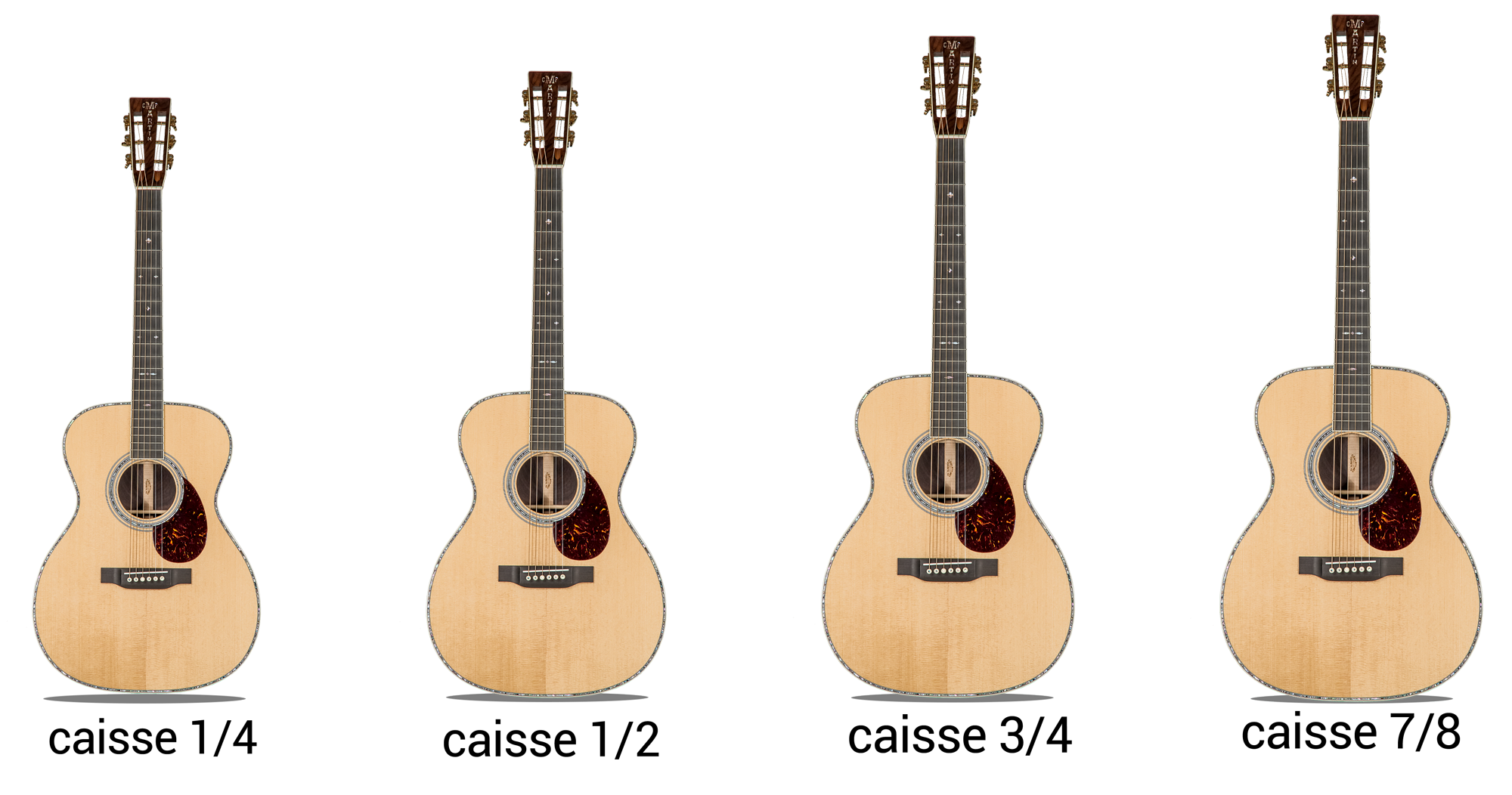 https://www.stars-music.fr/images/static/autre//taille-caisse-guitar-1660809900.png