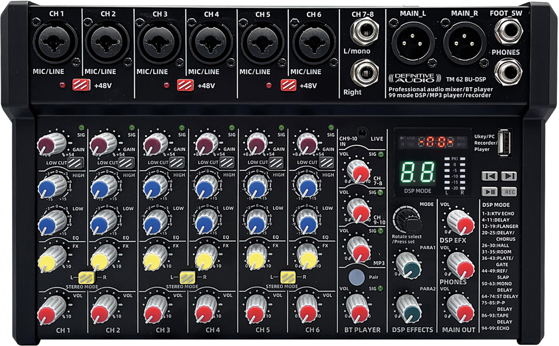 Definitive Audio Tm 62 Bu-dsp - Table De Mixage Analogique - Main picture