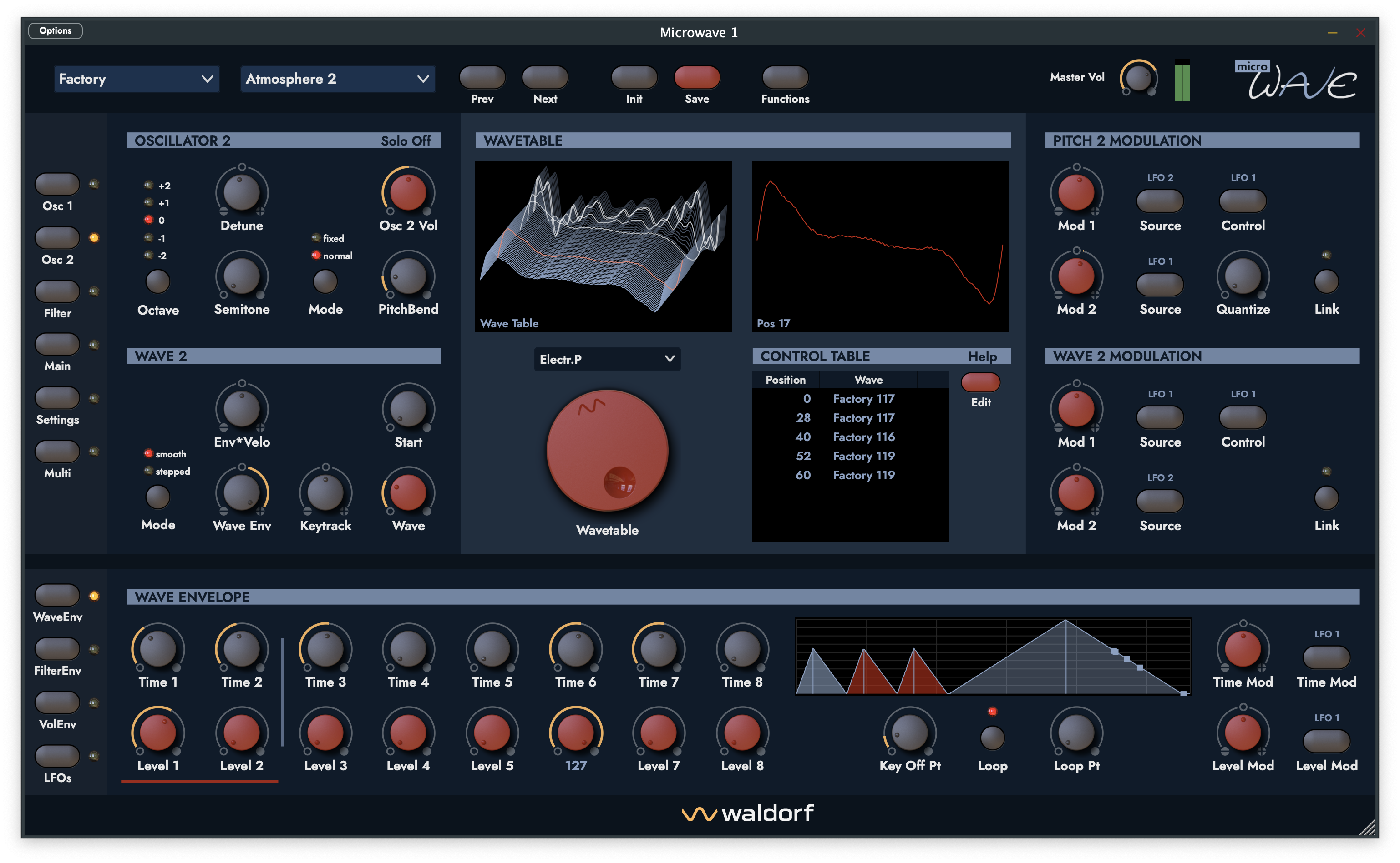 Waldorf Microwave 1 - Plug-in Effet - Variation 1