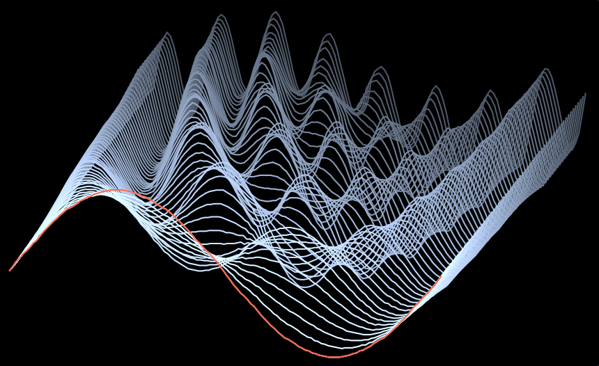 Waldorf Microwave 1 - Plug-in Effet - Variation 4