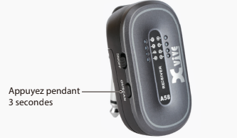 Xvive A58 - Micro Hf Instruments - Variation 13